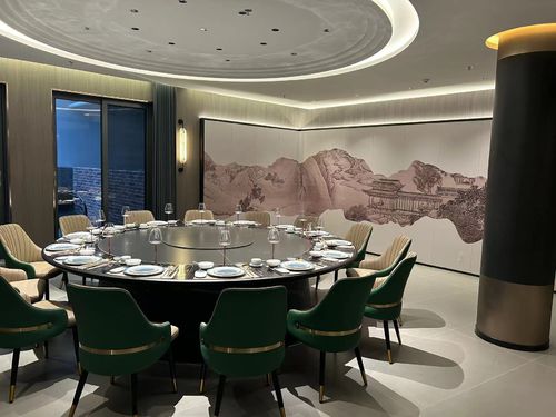Son şirket çözümleri hakkında Otel İç Dekorasyonu